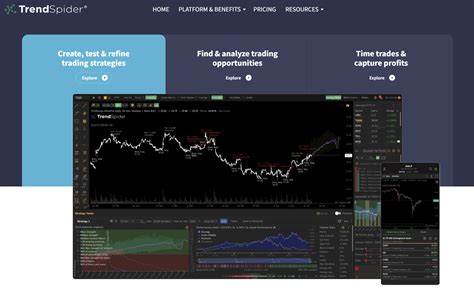 backtesting trading software